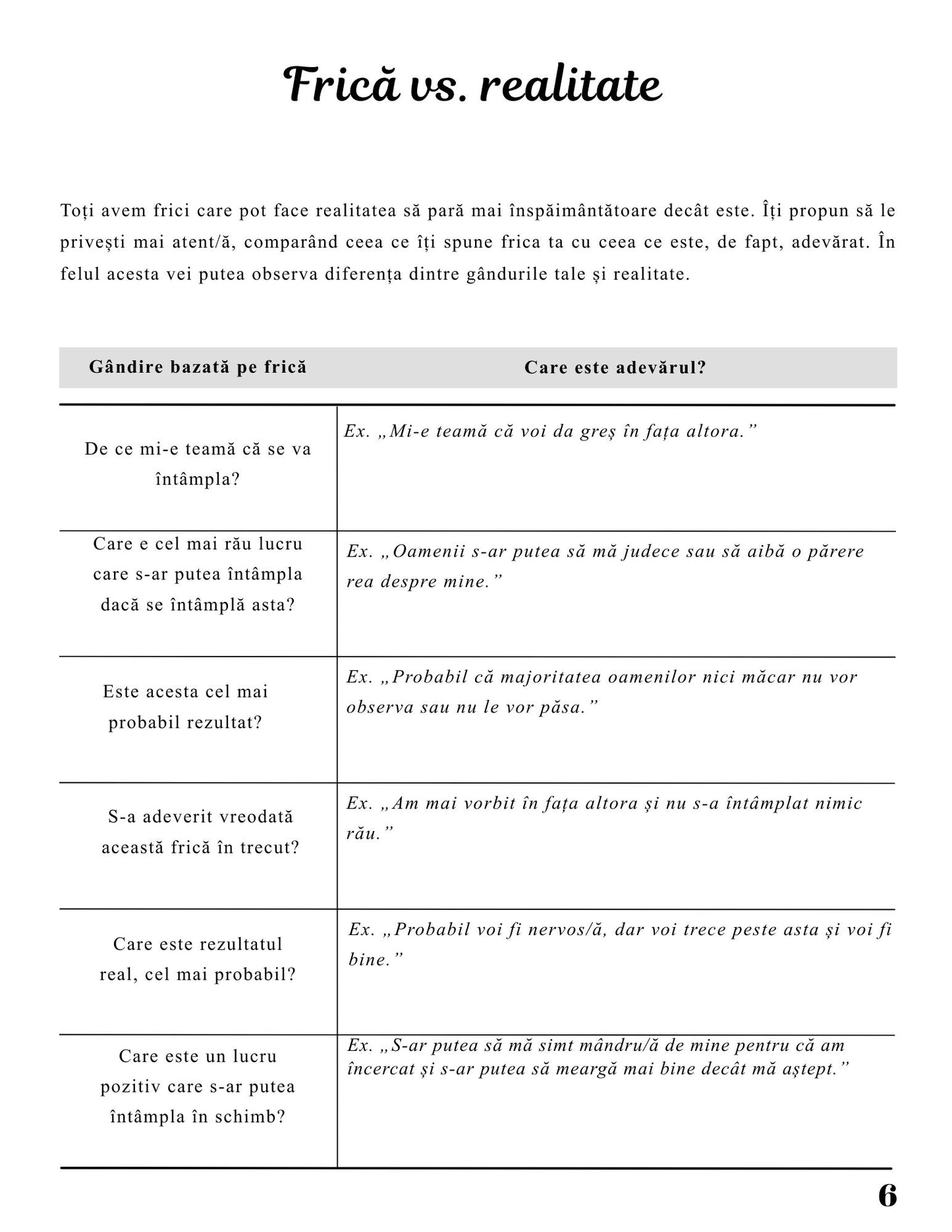 Jurnalul Fricilor Mele - De La Confruntare La Eliberare - Calatoria Spre Curaj / Dezvoltare Personala / Vindecare Emotionala / Autocunoastere Prin Scris și Reflectie Personala