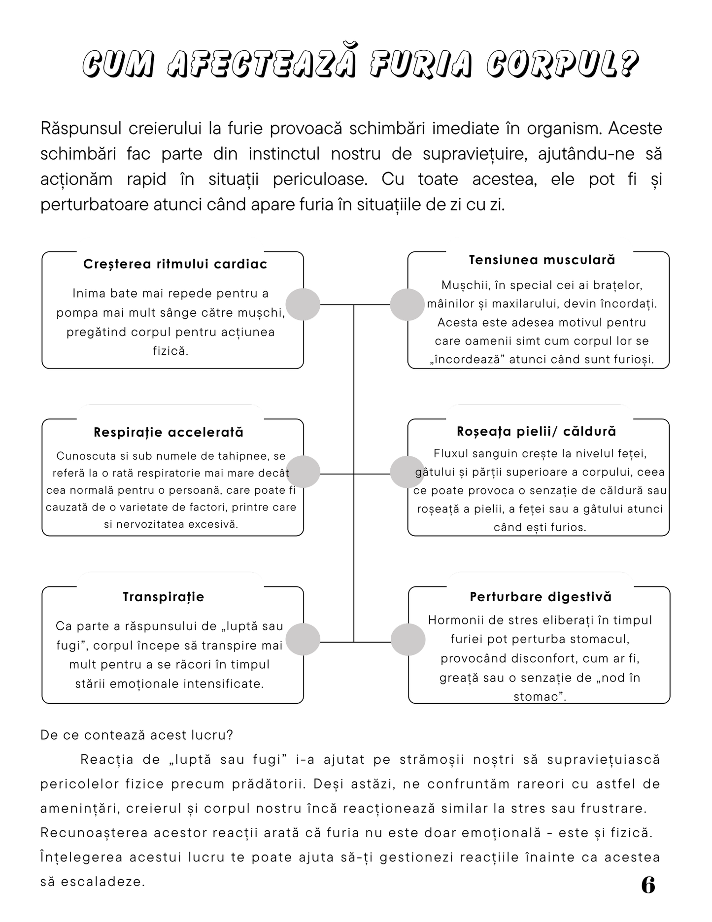 Jurnalul Meu Personal Controlul Furiei - Elibereaza-te De Furia Care Te Controleaza / Ghid de Autocontrol Emotional | Ideal pentru Copii, Adolescenti și Adulti