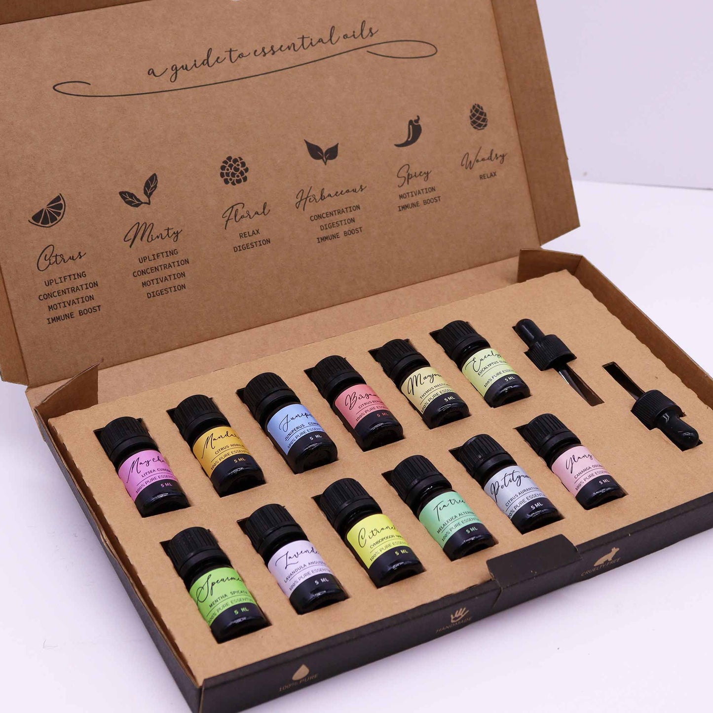Set de Uleiuri Esentiale de Aromaterapie - Set de Primavara