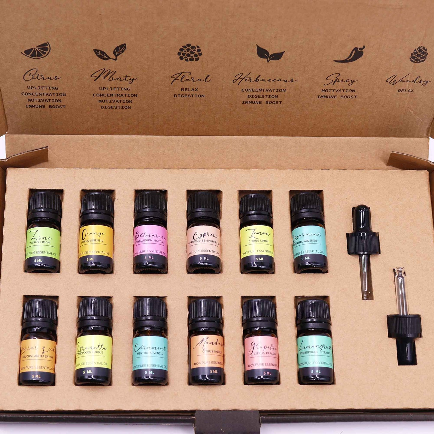Set de Uleiuri Esentiale de Aromaterapie - Set de Vara