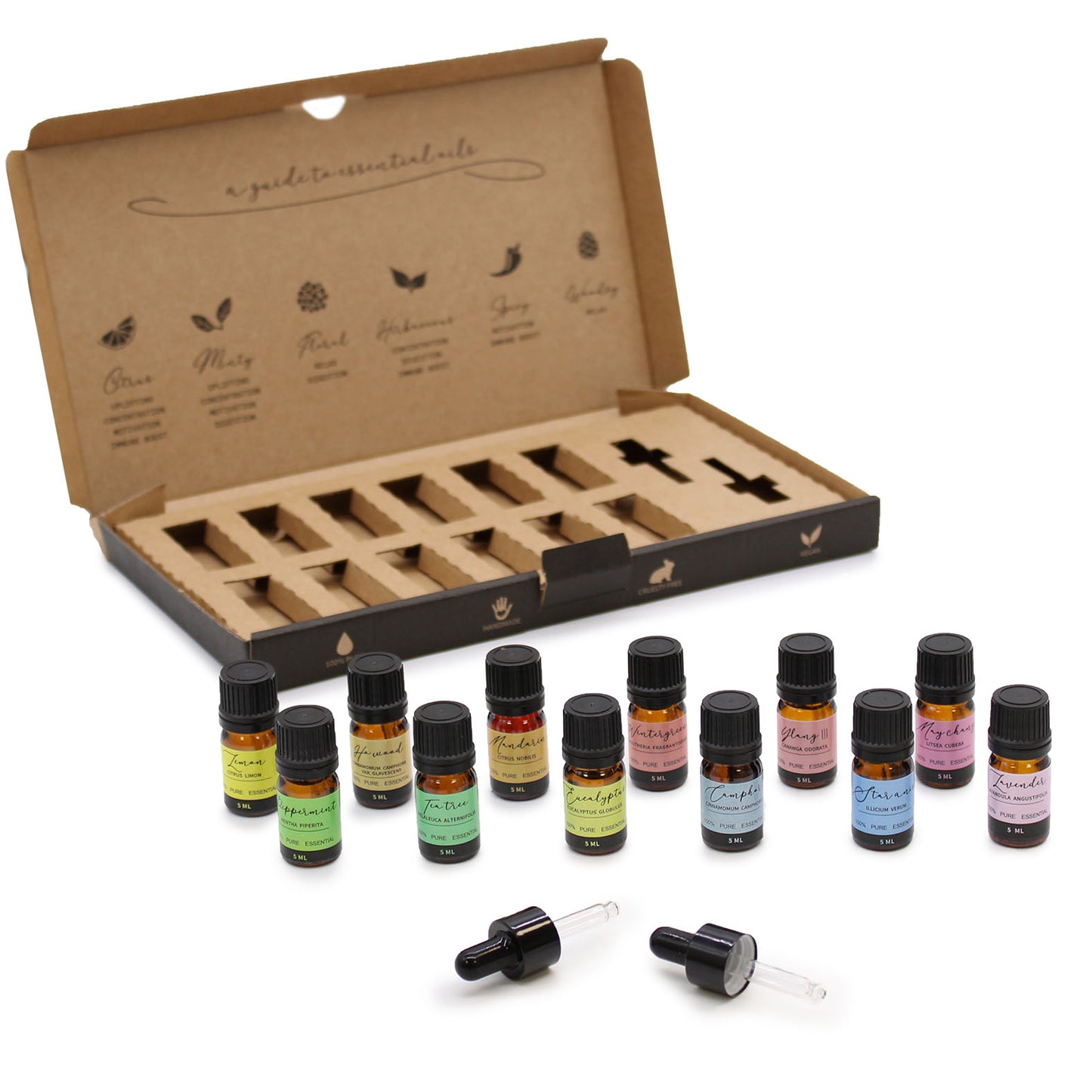 Set de Uleiuri Esentiale pentru Aromaterapie