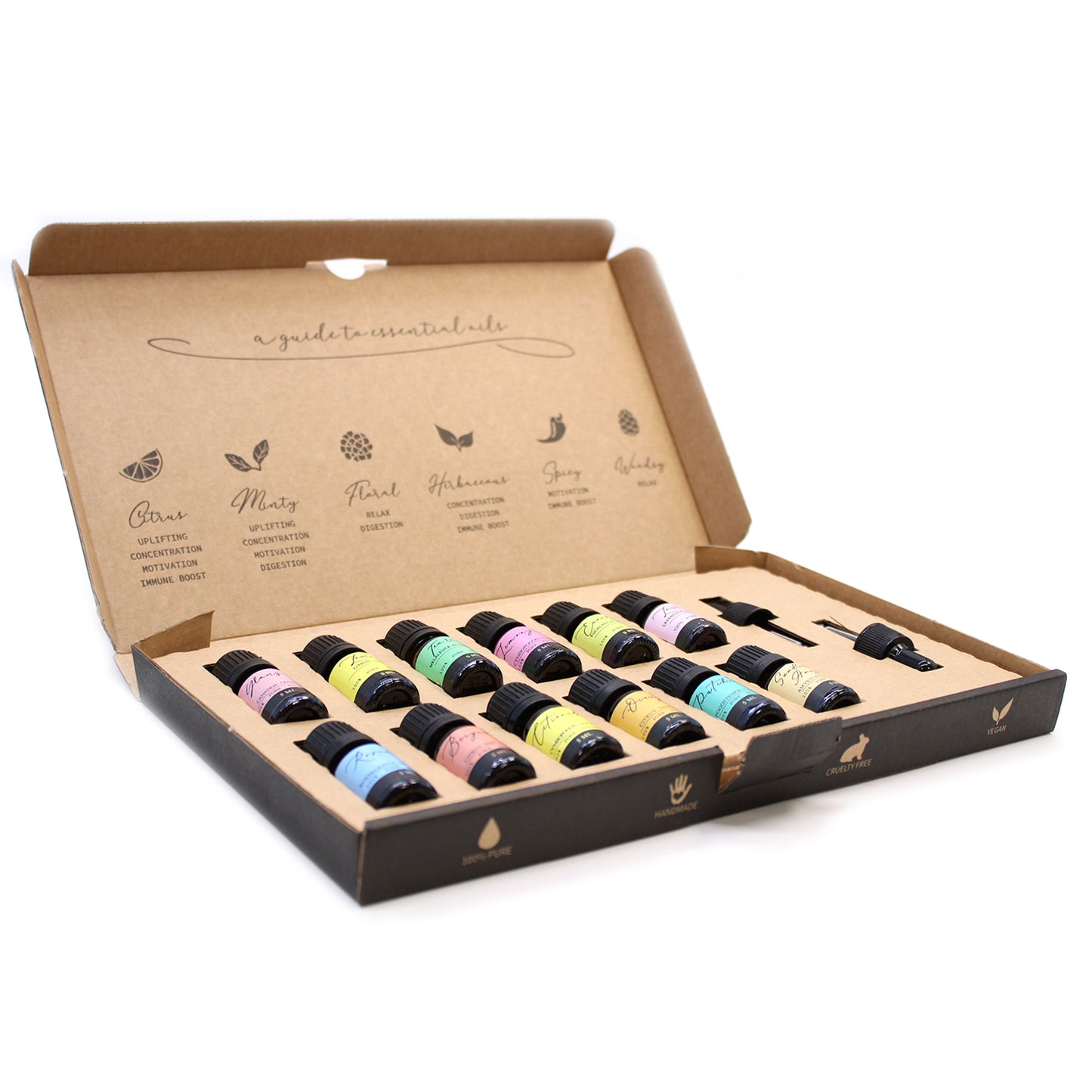 Set de Uleiuri Esentiale pentru Aromaterapie