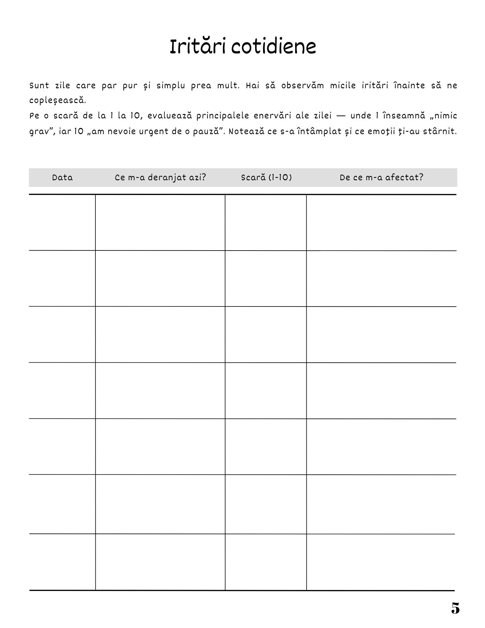 Jurnalul Meu de Lucru - Cum Scap De Lucruri Care Ma Irita Si Imi Testeaza Rabdarea / Ghid Practic / Autocunoastere / Personalitate / Dezvoltare Personala / Reflectie / Echilibru Emotional 