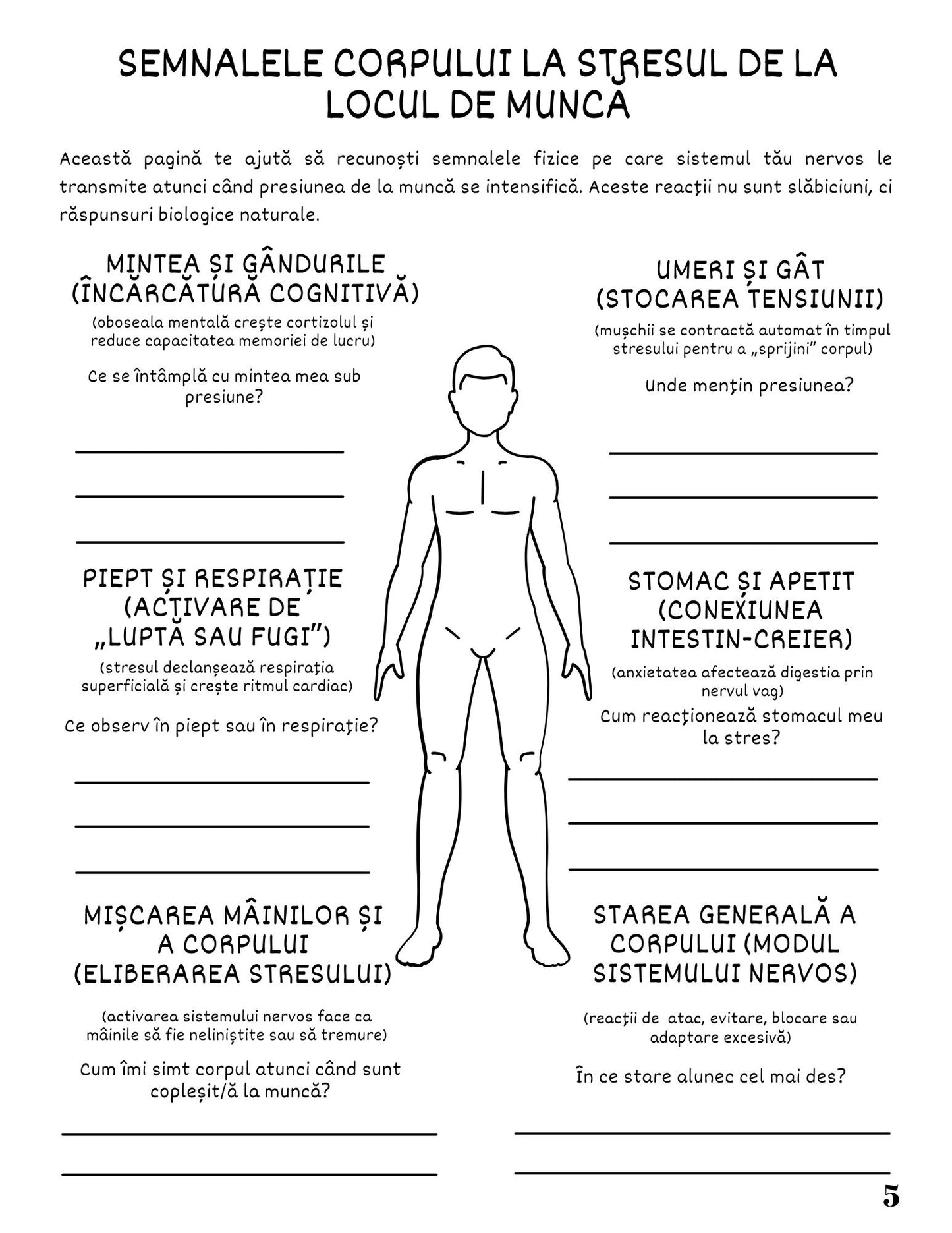 Jurnalul Meu de Lucru - Gandirea Excesiva Si Supraanaliza In Activitatea Profesionala / Ghid Practic / Autocunoastere / Personalitate / Dezvoltare Personala / Reflectie / Echilibru Emotional / Carte Digitala / Ebook