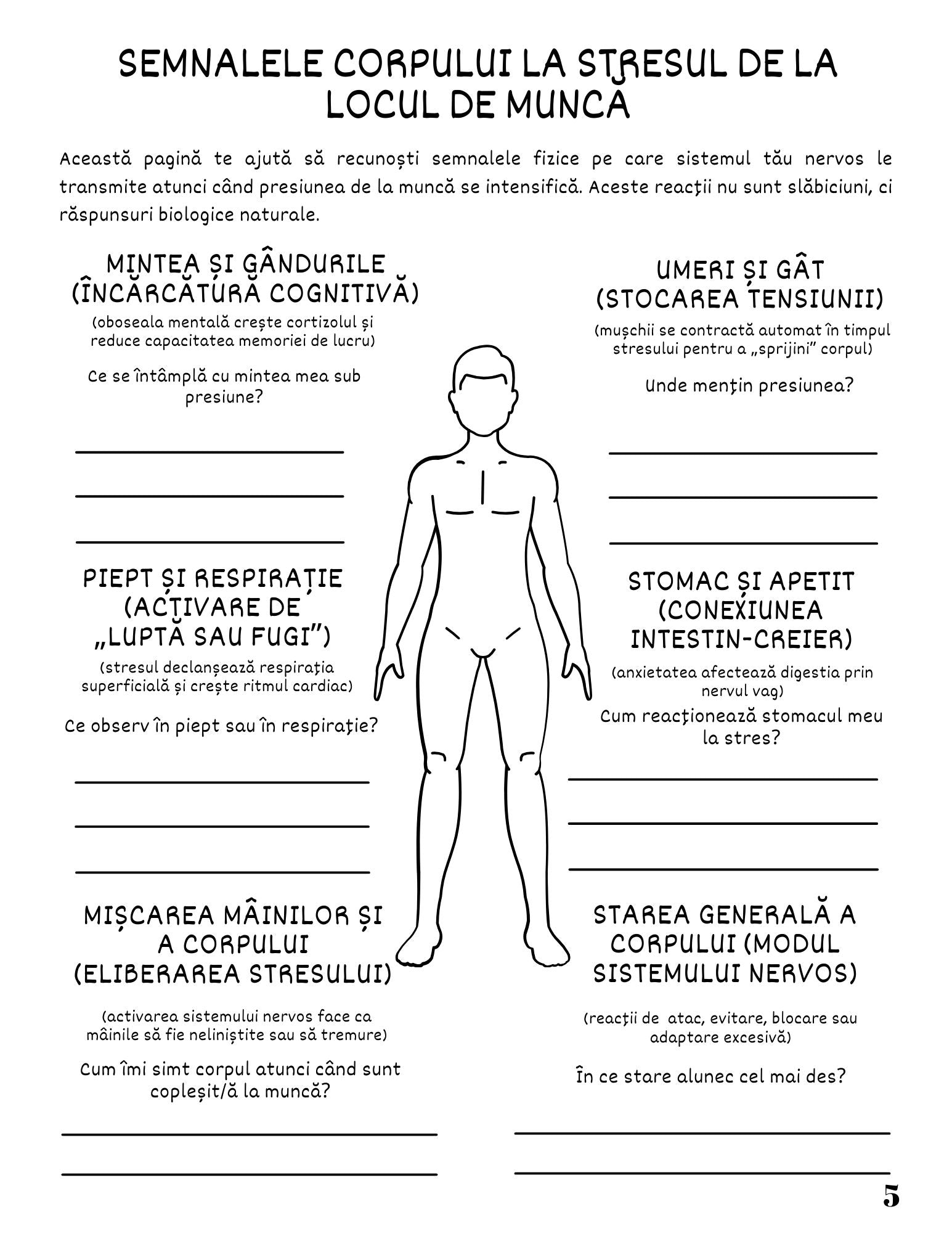 Jurnalul Meu de Lucru - Gandirea Excesiva Si Supraanaliza In Activitatea Profesionala / Ghid Practic / Autocunoastere / Personalitate / Dezvoltare Personala / Reflectie / Echilibru Emotional / Carte Digitala / Ebook