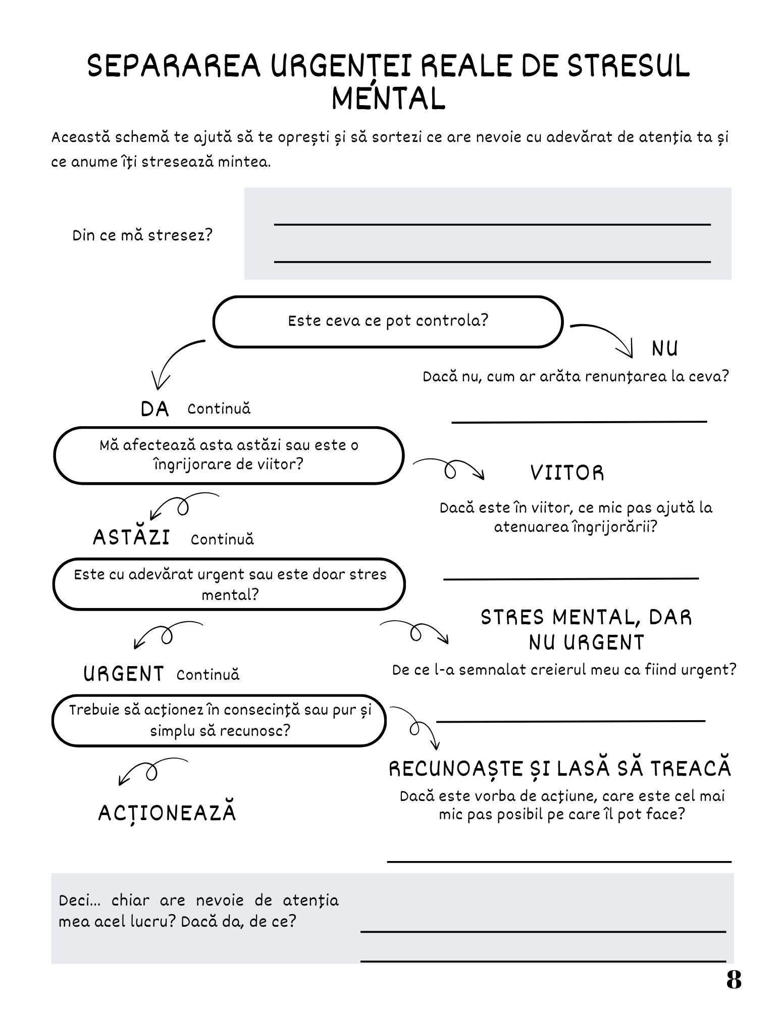 Jurnalul Meu de Lucru - Gandirea Excesiva Si Supraanaliza In Activitatea Profesionala / Ghid Practic / Autocunoastere / Personalitate / Dezvoltare Personala / Reflectie / Echilibru Emotional / Carte Digitala / Ebook