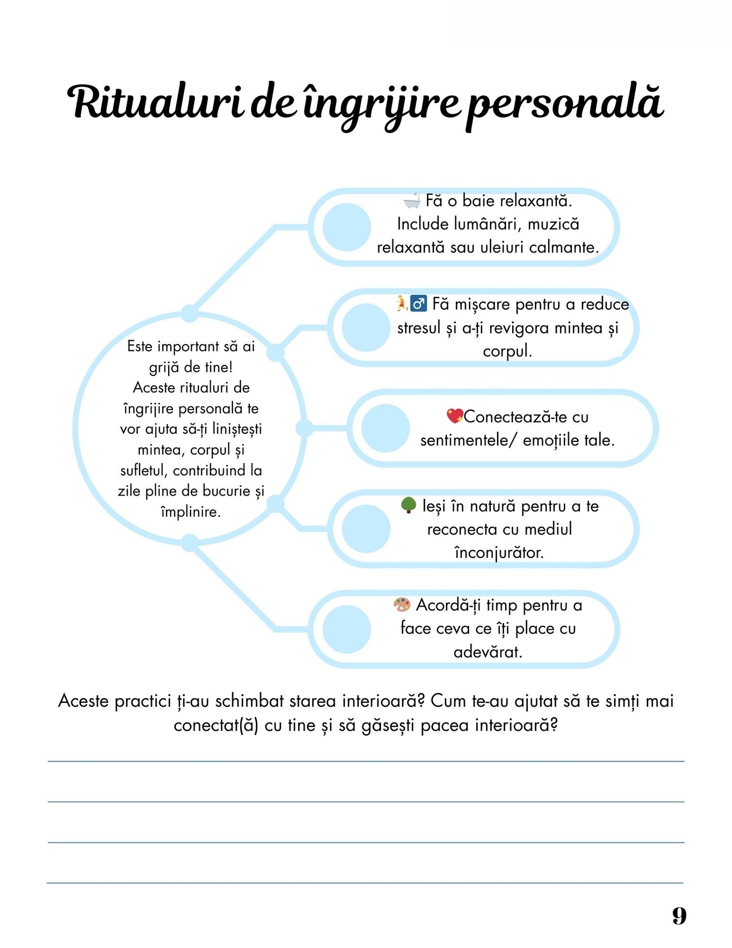 Jurnalul Pentru O Minte Linistita - Calatoria Ta Spre Pace Incepe Aici / Dezvoltare Personala / Autocunoastere / Mindfulness Si Gestionarea Emotiilor