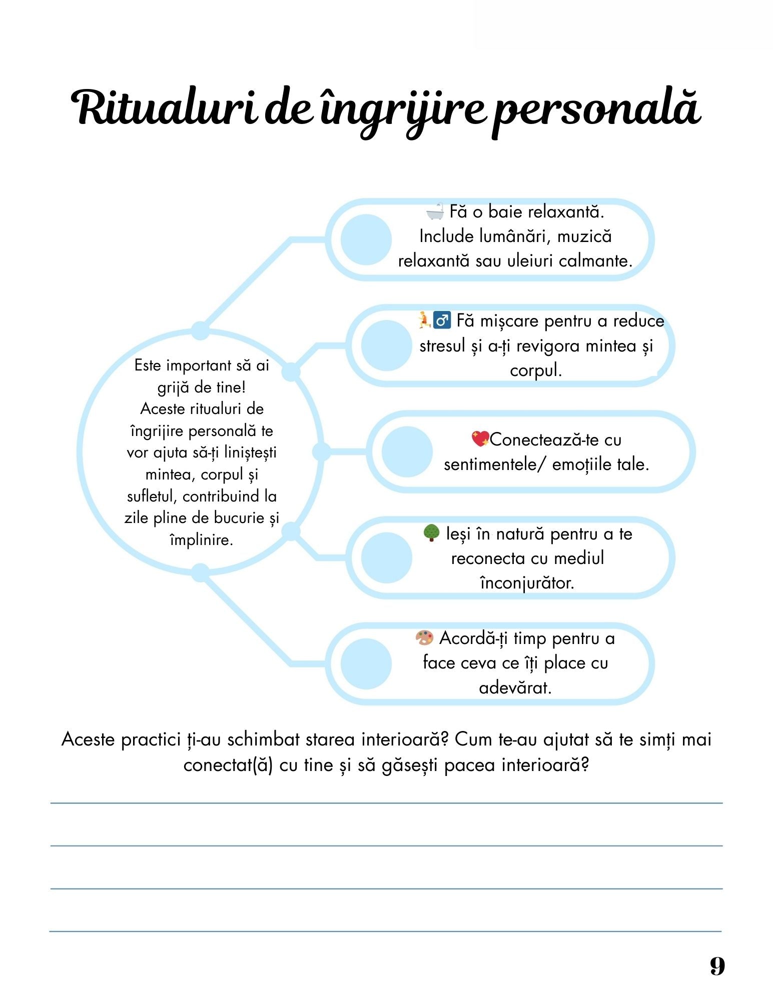Jurnalul Pentru O Minte Linistita - Calatoria Ta Spre Pace Incepe Aici / Dezvoltare Personala / Autocunoastere / Mindfulness Si Gestionarea Emotiilor