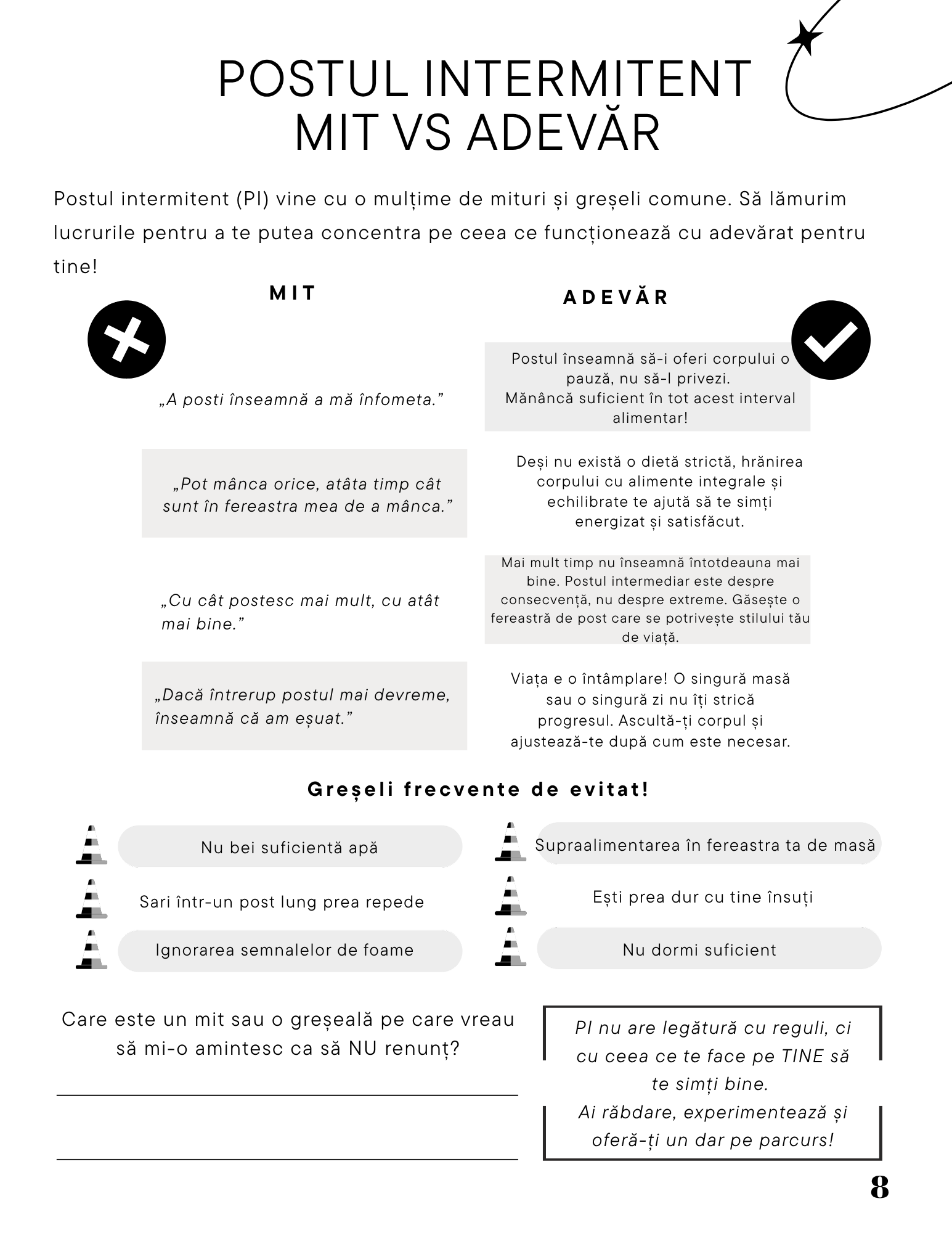 Jurnalul Postului Intermitent - Calatoria Mea Spre Echilibru Si Sanatate / Dieta / Slabire / Detox / Stil de Viata Sanatos