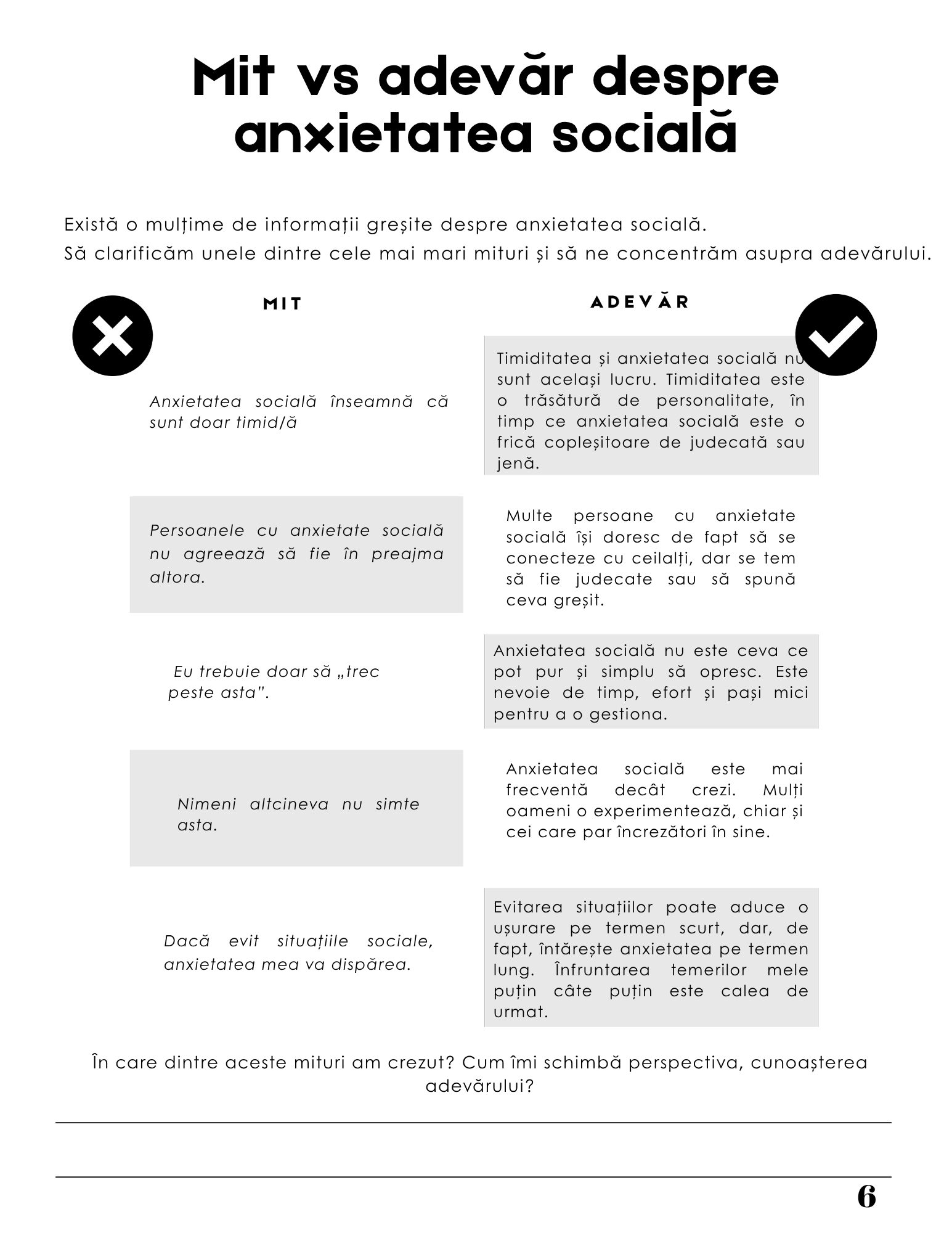 Interior Jurnalul Anxietății Sociale PDF – exerciții practice pentru înțelegerea și depășirea anxietății sociale și construirea încrederii în situațiile sociale, cotomag.ro