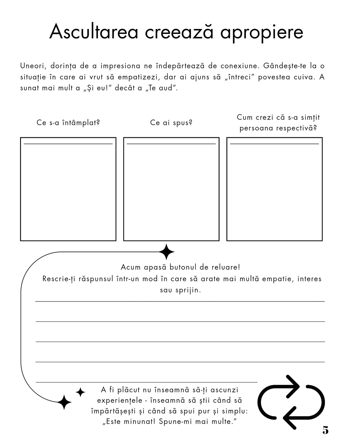 Interior Jurnalul pentru Dezvoltarea Comunicării și a Relațiilor PDF – exerciții pentru exprimare clară și ascultare activă, cotomag.ro