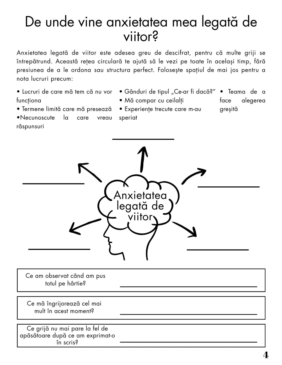 Interior Jurnalul pentru Eliberarea Grijilor asupra Viitorului PDF – exerciții și tehnici pentru reducerea anxietății și incertitudinii, cotomag.ro