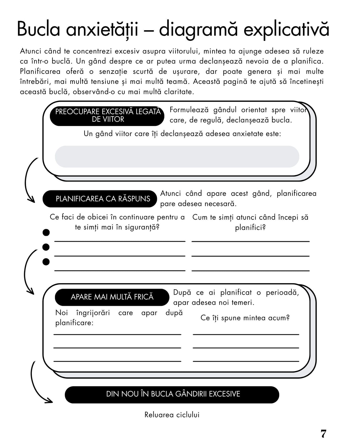 Interior Jurnalul pentru Eliberarea Grijilor asupra Viitorului PDF – exerciții și tehnici pentru reducerea anxietății și incertitudinii, cotomag.ro