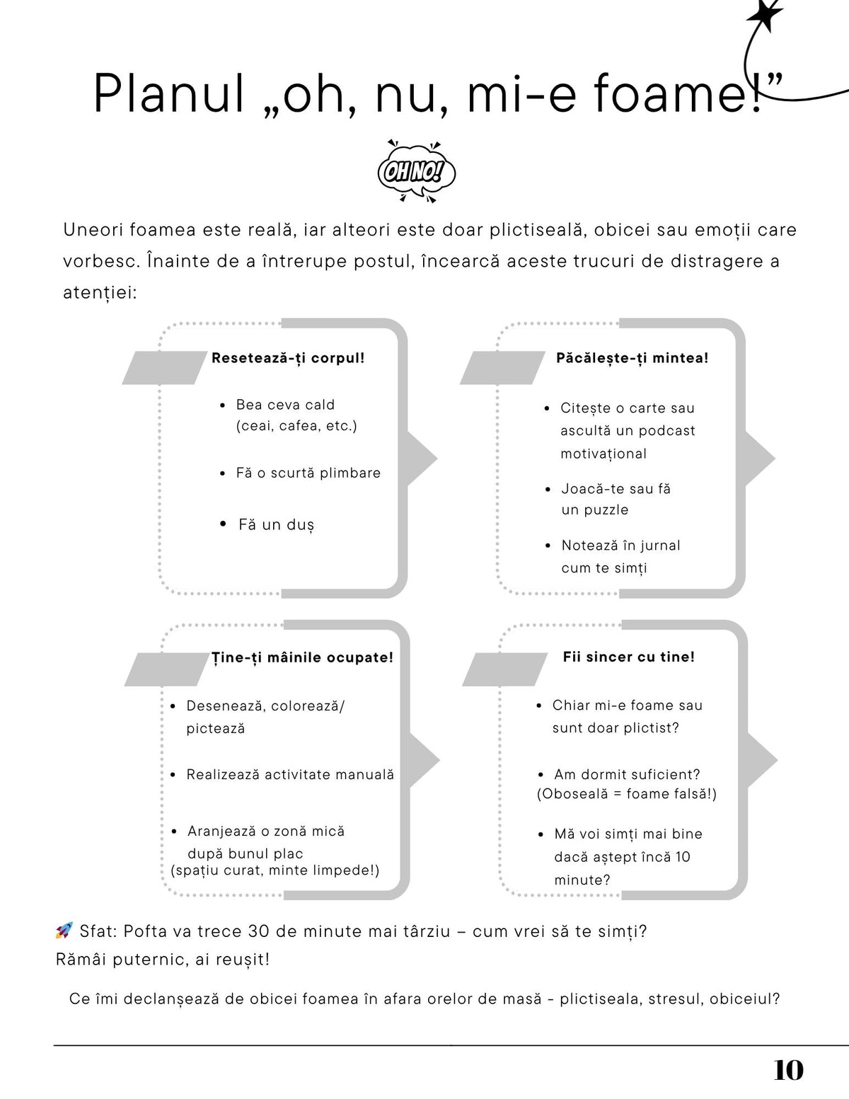 Interior Jurnalul Postului Intermitent PDF – planificare intervale de post și monitorizarea progresului, cotomag.ro